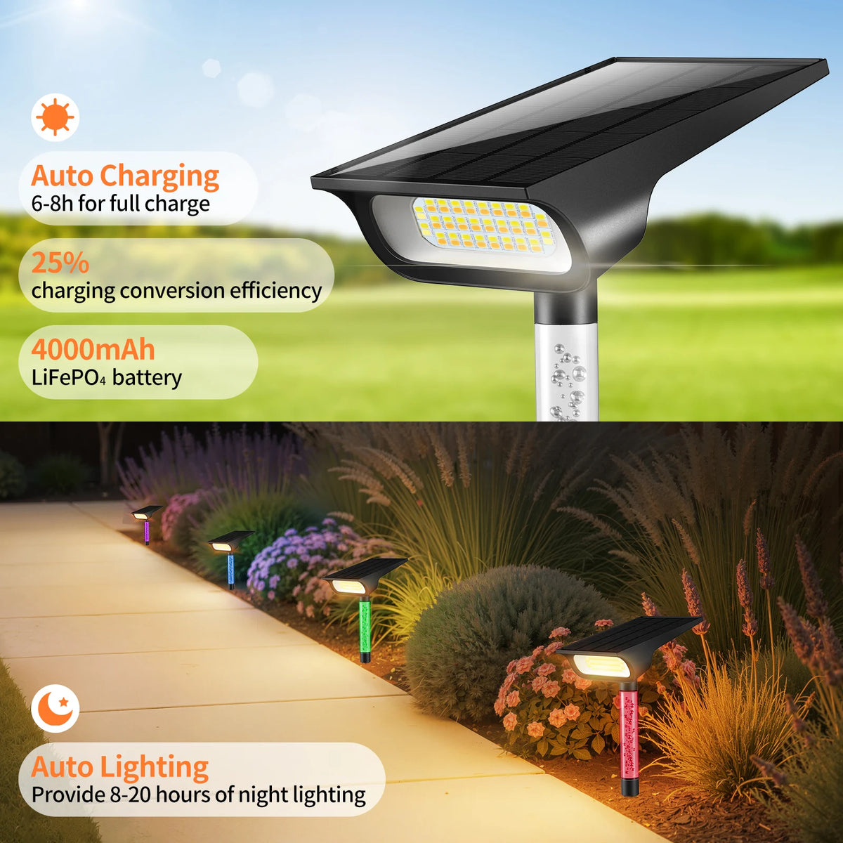 Ensemble de 2 lampes solaires DEL extérieures – IP65