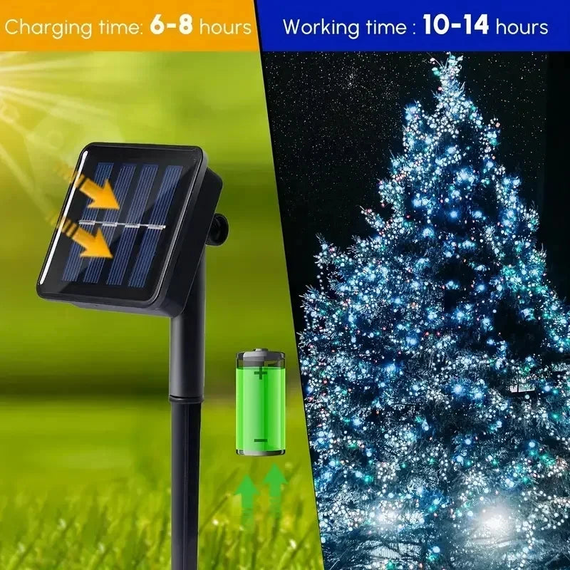 Guirlande solaire LED extérieure en fil de cuivre