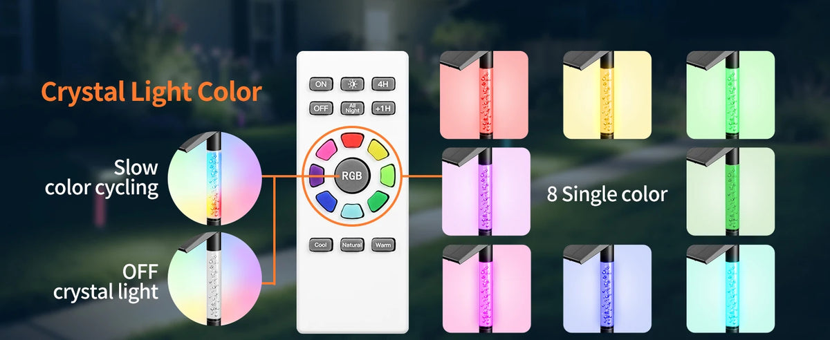 Ensemble de 2 lampes solaires DEL extérieures – IP65