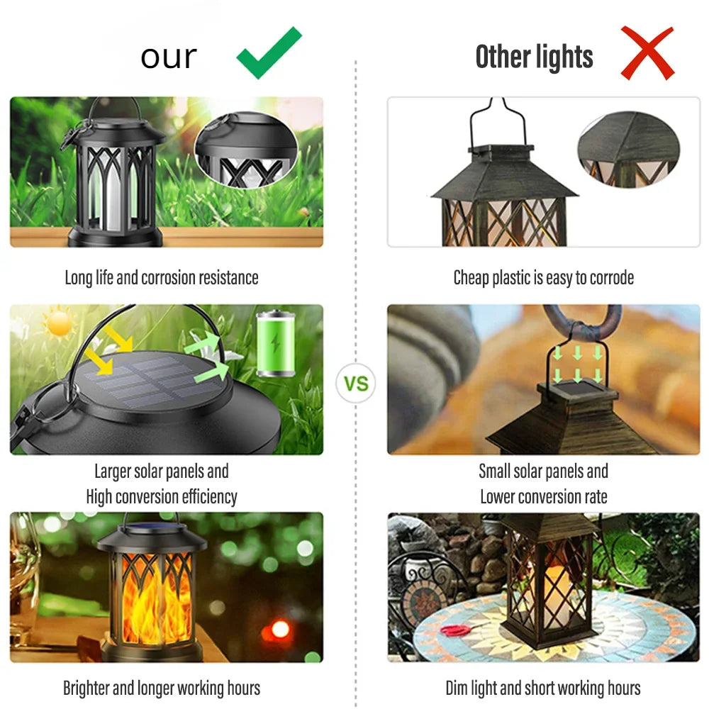 Lampe solaire DEL à effet de flamme – IP65